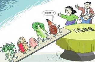 问题食品仅退换货即可？畜牧渔业饲料安全监管的深层思考