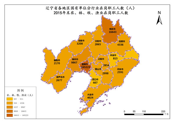 辽宁省2015年末国有农、林、牧、渔业在岗职工与畜牧渔业饲料销售情况分析